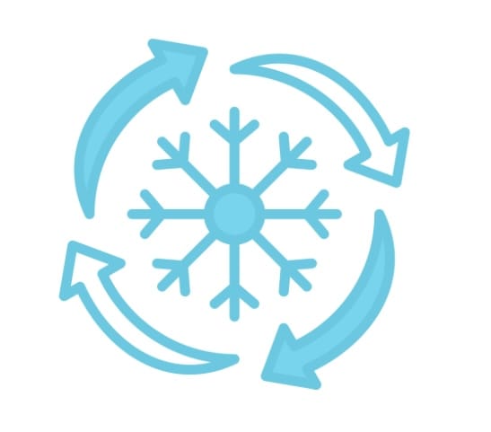 Air Conditioner Repair services